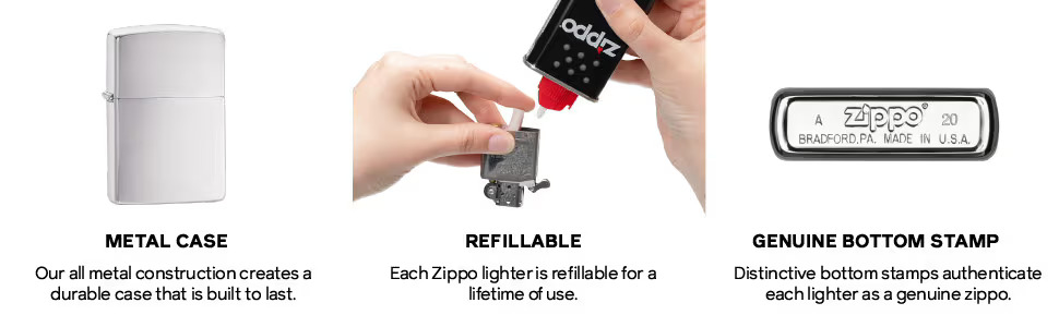 Zippo Lighter Details
